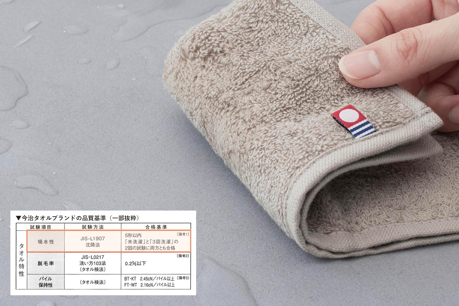 今治基準を満たした高品質ハンカチタオル