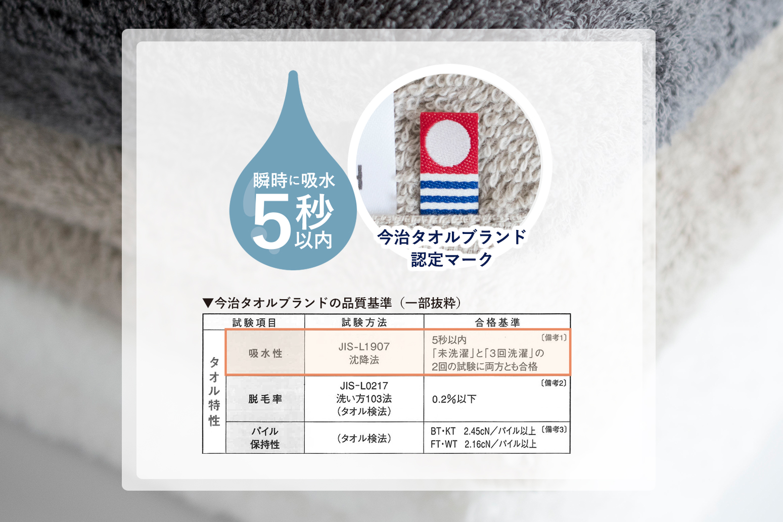 ギフト) FuwaKaru バスタオル ２枚セット ※ラッピング付き  トランパラン 公式オンラインストア