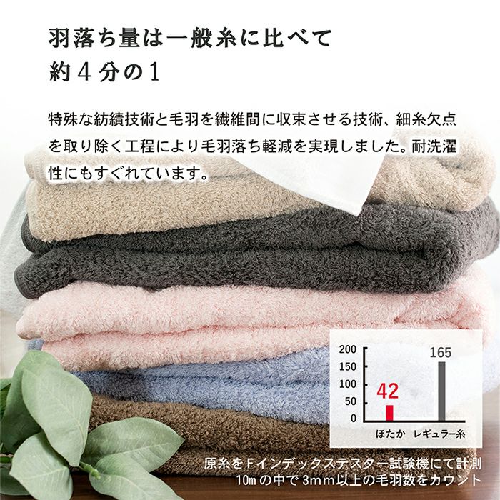 今治タオル ハンカチタオル 3枚セット リゾートホテルスタイル 日本製