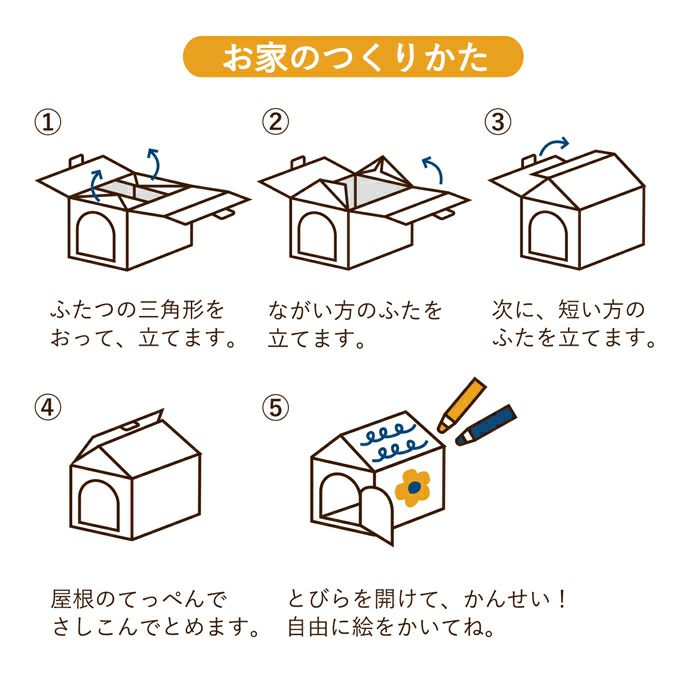 お家の組み立て方