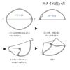 fucufucuベビースタイ 3点セット ギフトバッグ付
