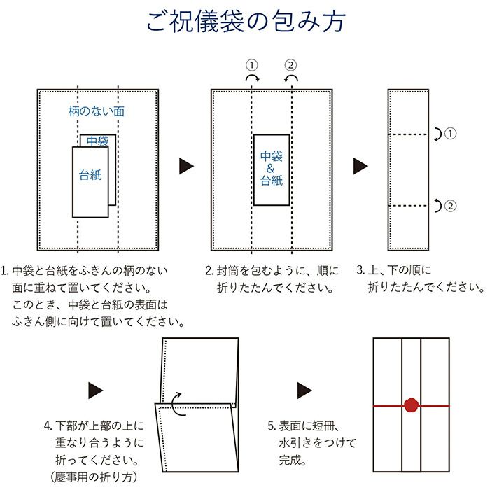 まごころふきん 台ふきん 長しかく　ご祝儀袋