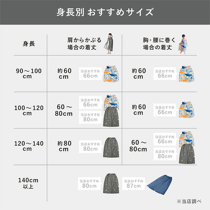 サイズ参考表