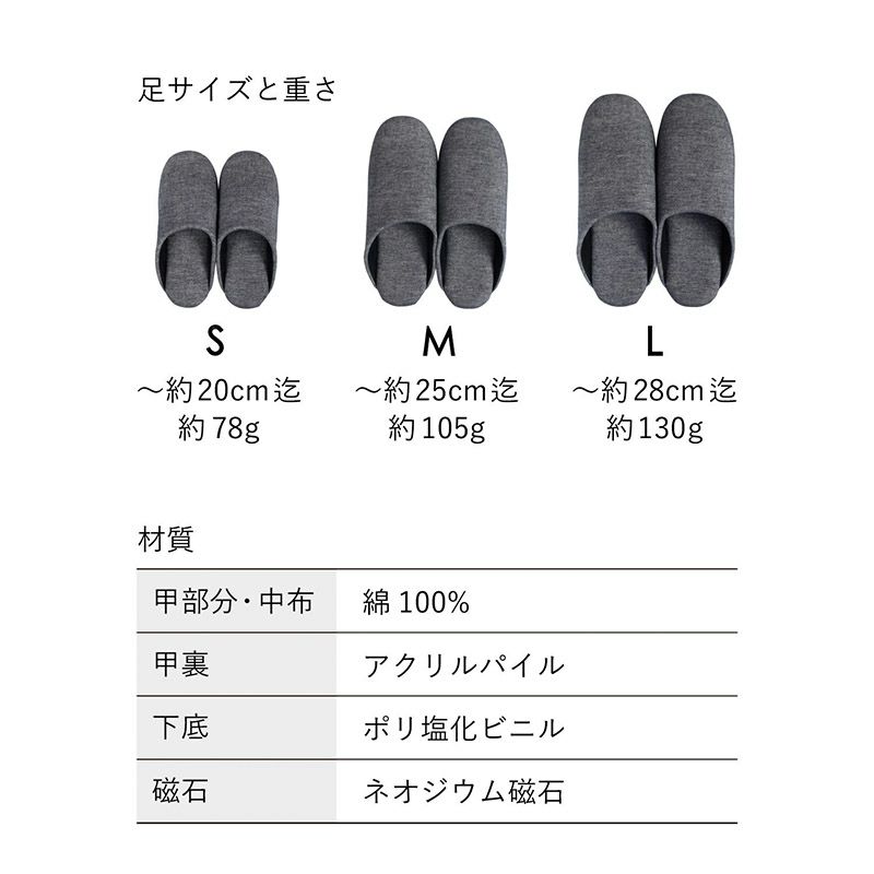 磁石でくっつくソロッタスリッパ