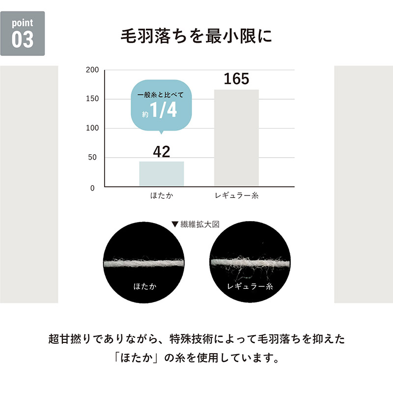 使用イメージ