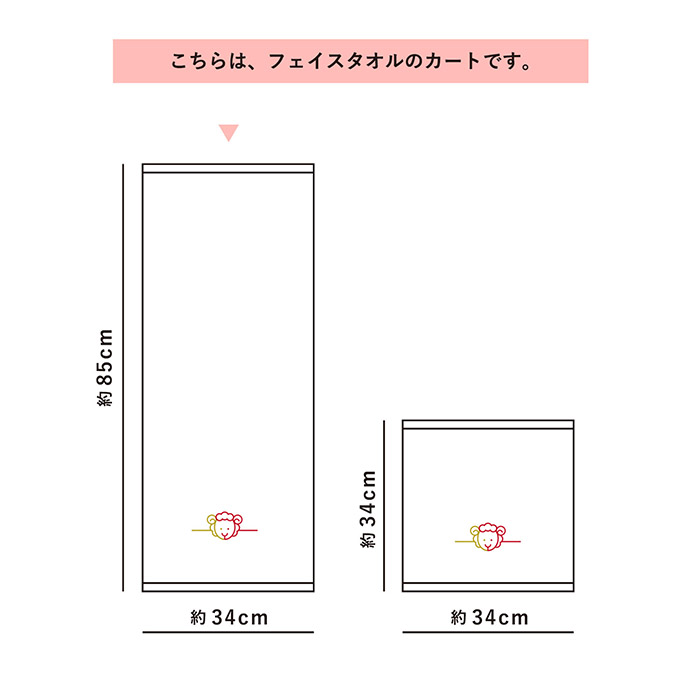 フェイスタオルのカートです