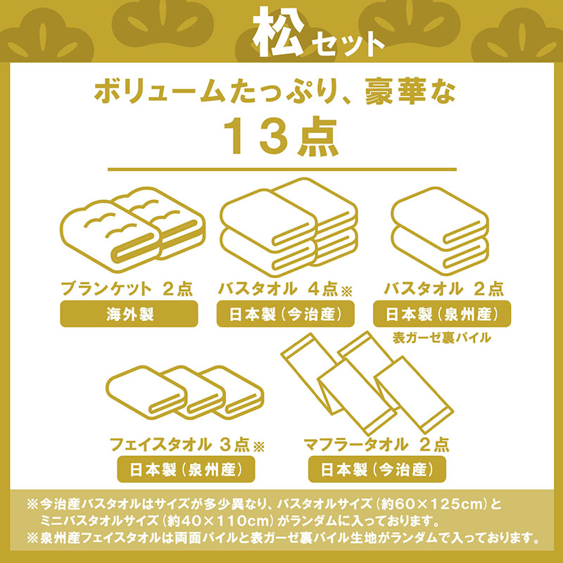 福袋の内容