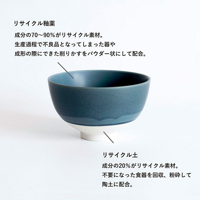 リサイクル釉薬とリサイクル土を使用してつくりました