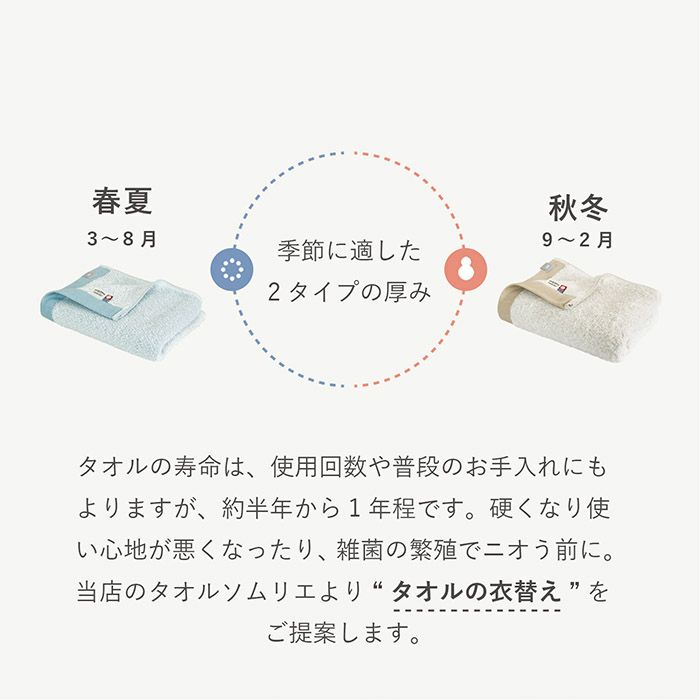 タオルの寿命は約半年～1年ほど