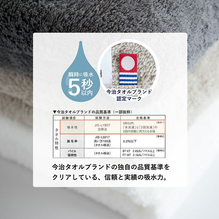信頼と実績の吸水力を誇る今治タオルブランド