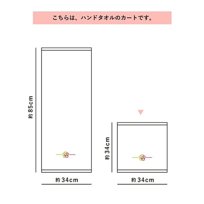 ハンドタオルのカートです