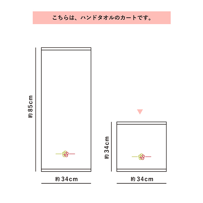 ハンドタオルのカートです