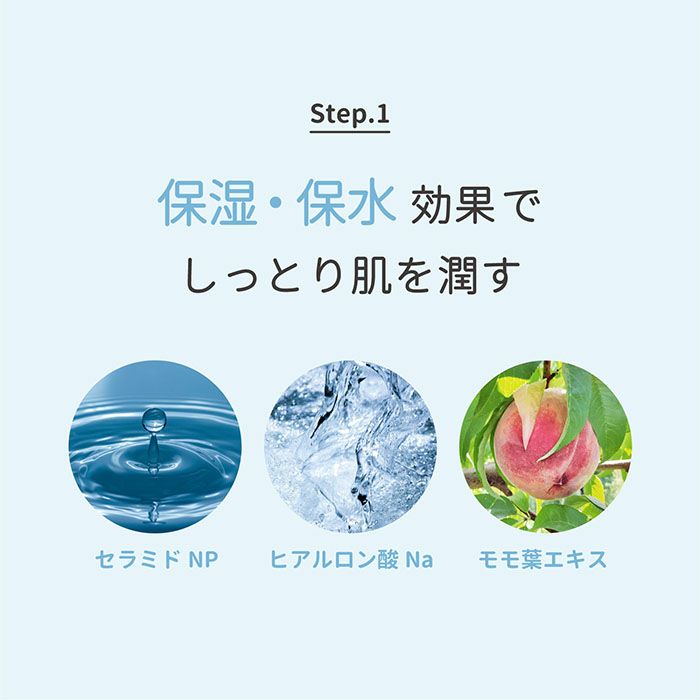 保湿・保水効果でしっとり肌を潤す