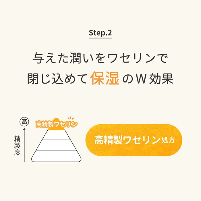 ワセリンで潤いを閉じ込めて保湿