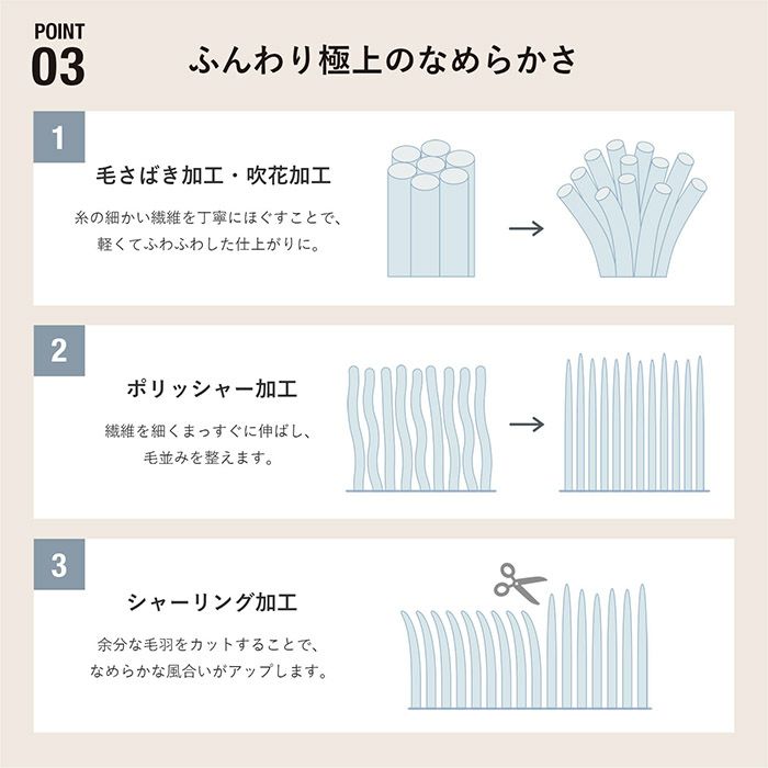 ふんわり極上のなめらかさ