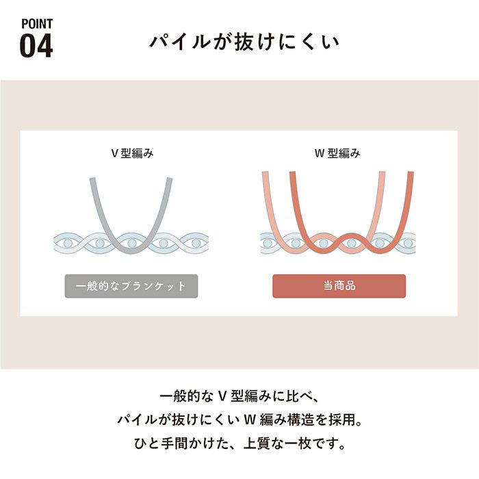 毛羽が抜けにくい
