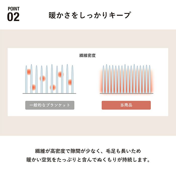 繊維が高密度で毛足が長くぬくもりが持続