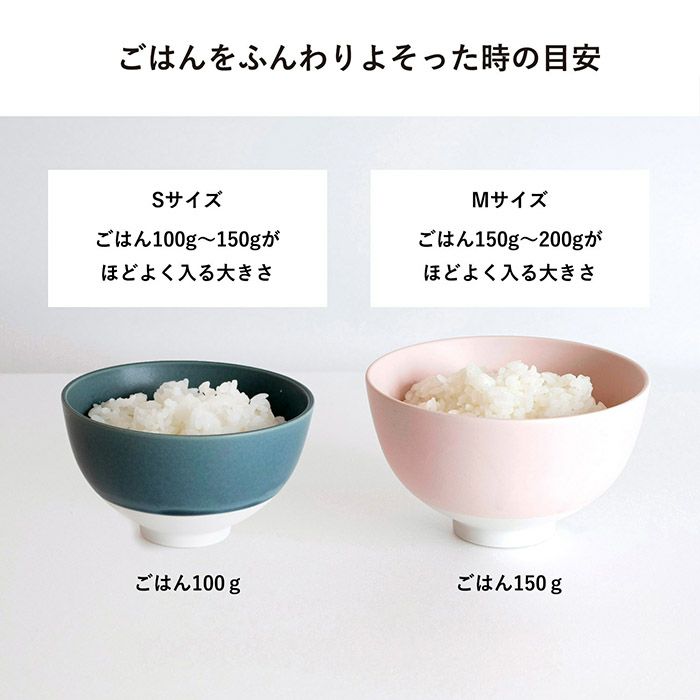 サイズの目安