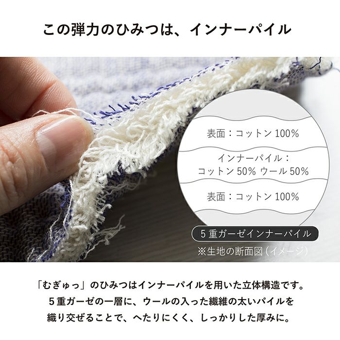 5重ガーゼの一層にウール入りのパイルを織り交ぜました