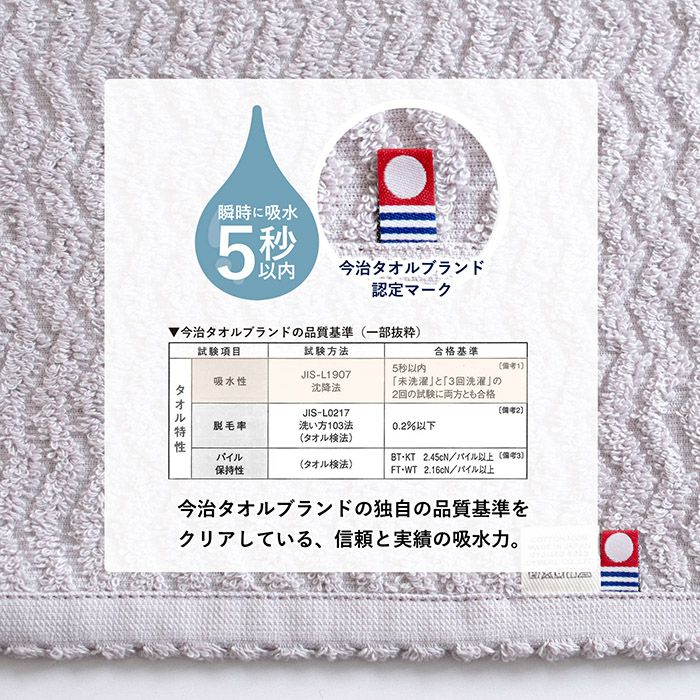 抜群の吸水力を誇る今治タオルブランド