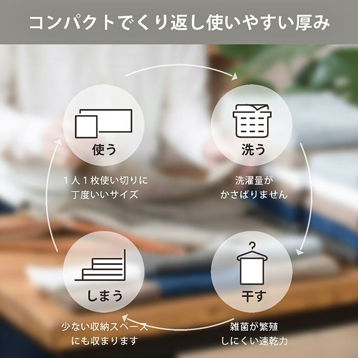 速乾性・吸水性抜群