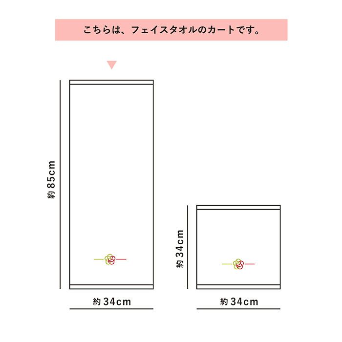 フェイスタオルのカートです