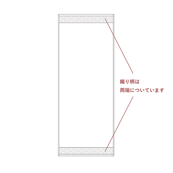 花七宝